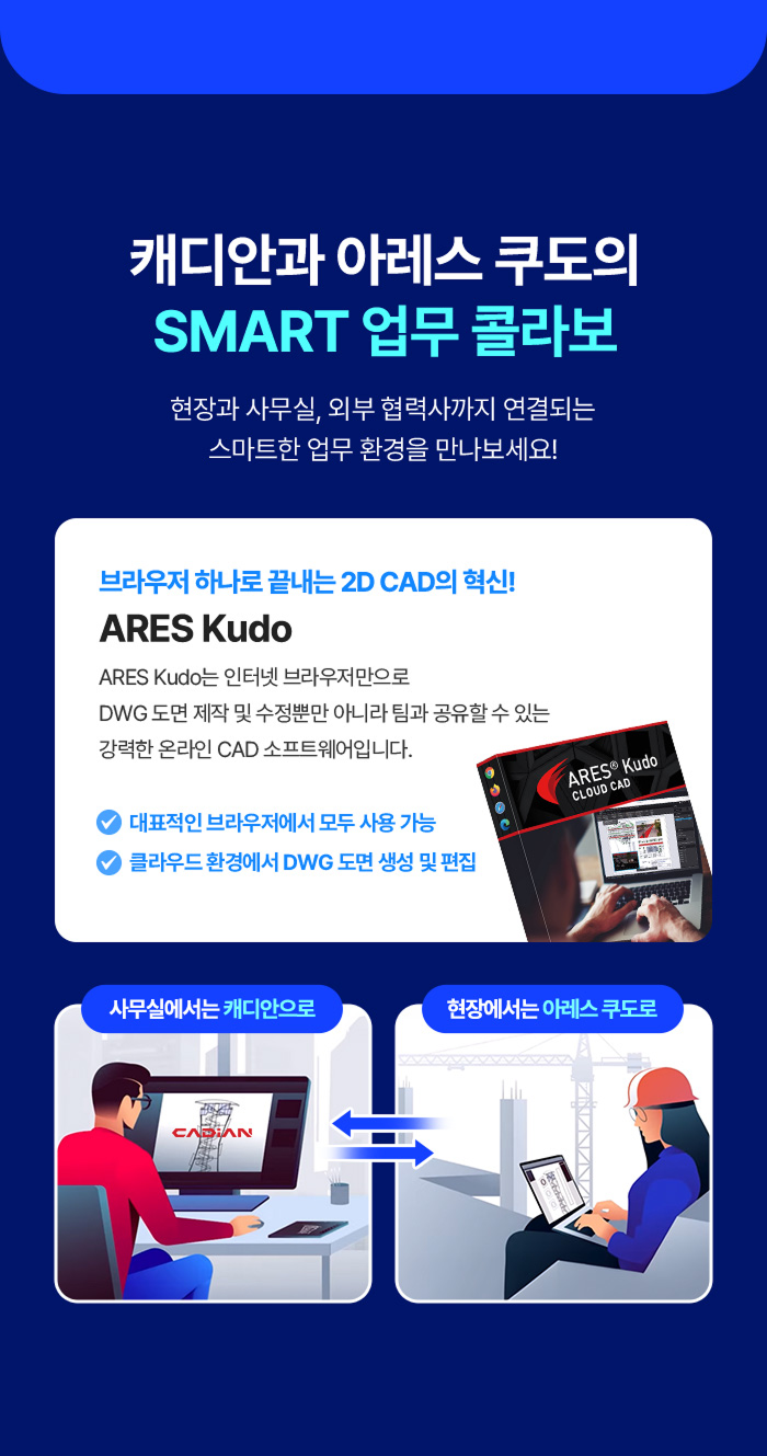 ARES Kudo
