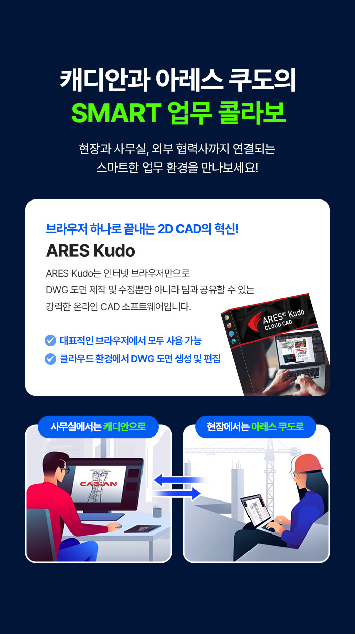 ARES Kudo