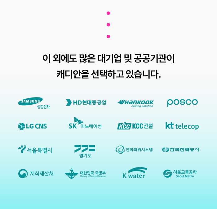 customers list